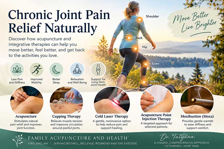 BLOGPOST_ChronicJointPain08172026_s.jpg